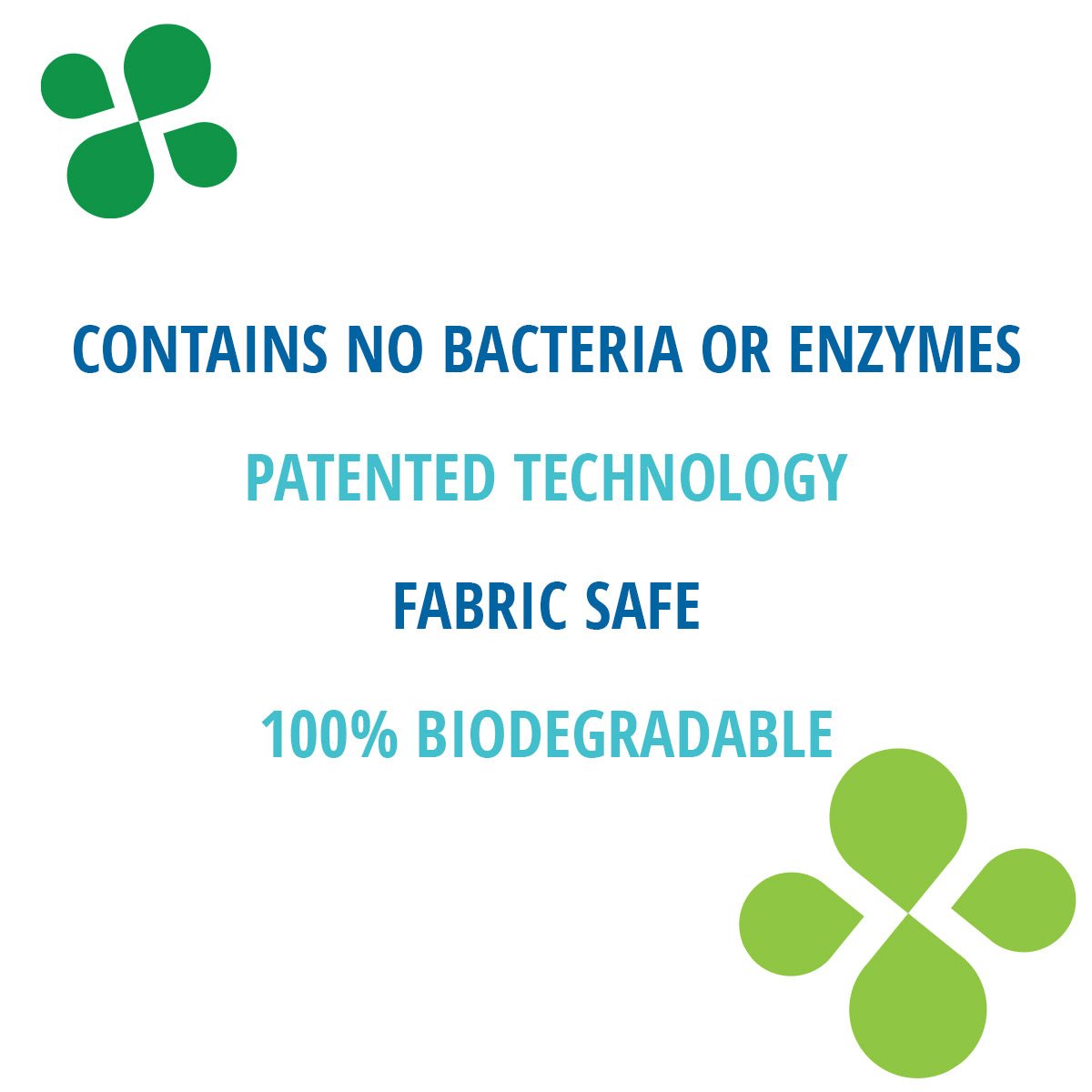 ProBio® Odor Out - Urine Odor Remover contains no bacteria or enzymes, patented technology, fabric safe, and 100% biodegradable.